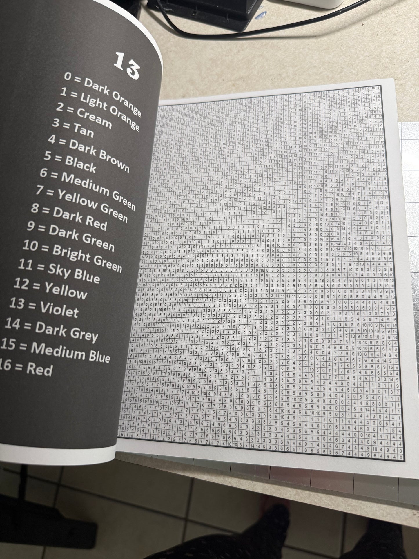 Mystery Mosaics Color by Number: Colorful Vibes book & pencils NEW